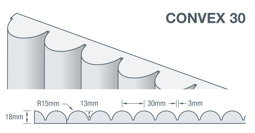 Silhouette Convex 30